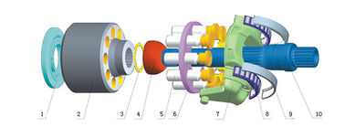 피스톤 펌프 Rexroth 유압 A4VG28/40/45/56/71/90/125/180/250/A4VTG71/90 부속